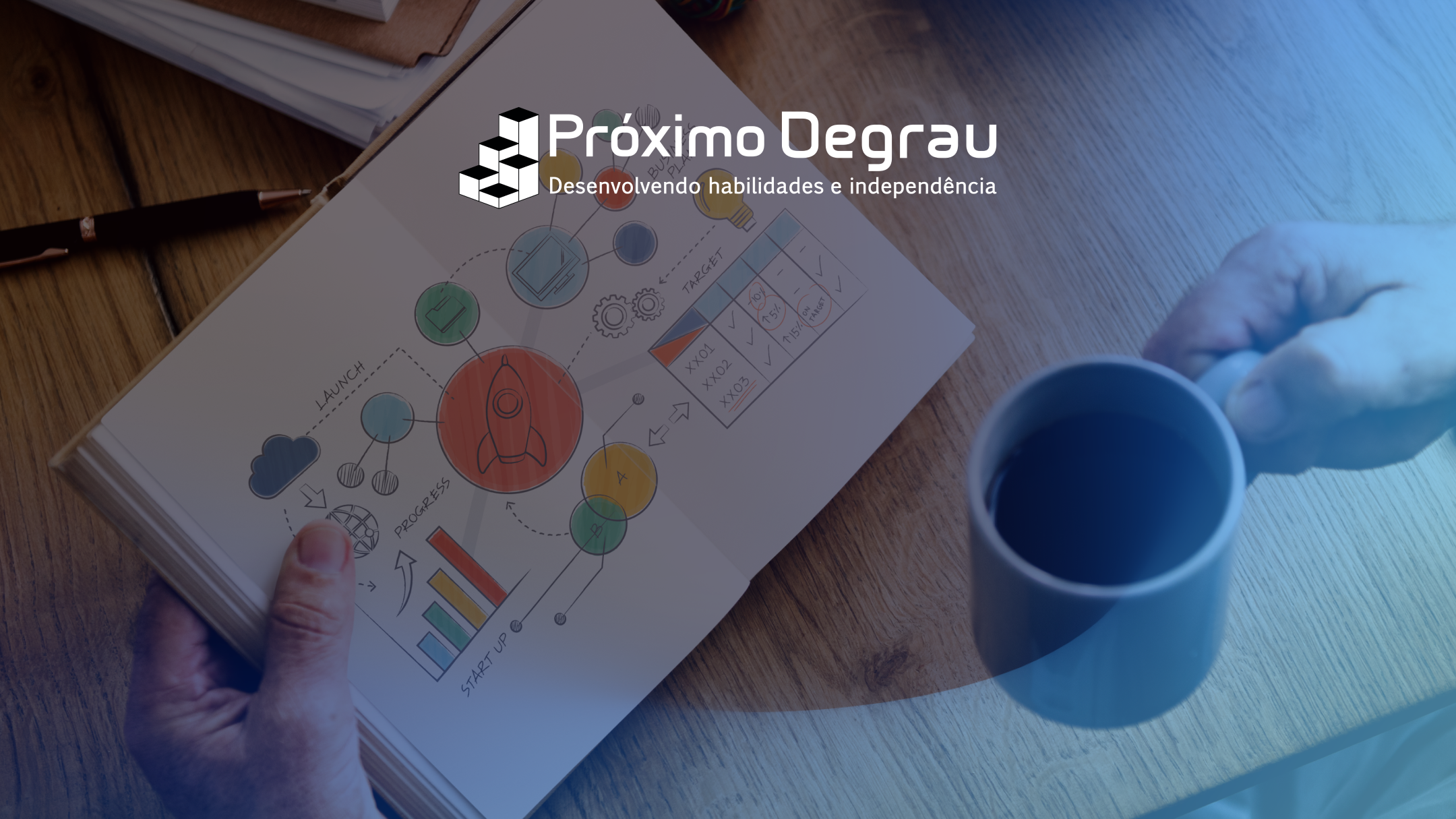 Treinamento de Adição de Contéudo